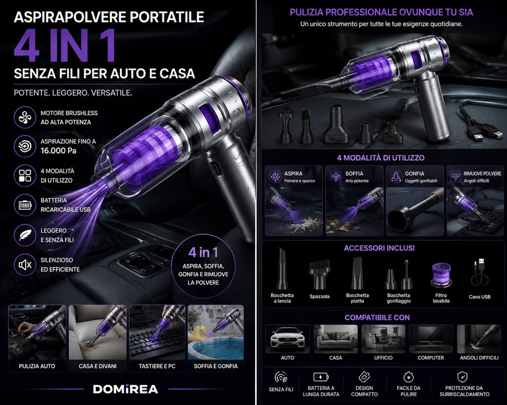Aspirapolvere Portatile 4 in 1 Senza Fili per Auto e Casa